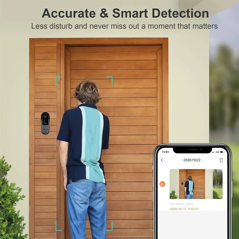 Tuya Smart Wifi Outdoor Wireless Doorbell with Camera Waterproof Visual Intercom HD Night Vision Motion Detector Video Doorbell