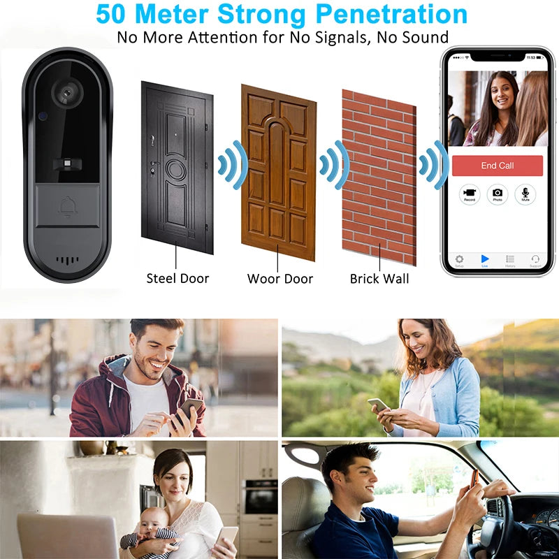 Tuya Smart Wifi Outdoor Wireless Doorbell with Camera Waterproof Visual Intercom HD Night Vision Motion Detector Video Doorbell